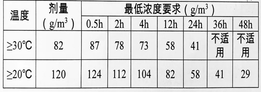1315 首页-BB贝博艾弗森公司官网